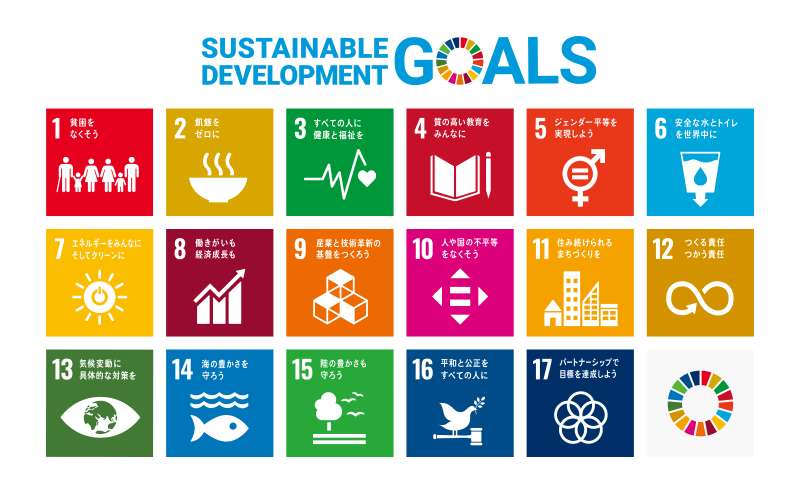 SDGs-17のゴール