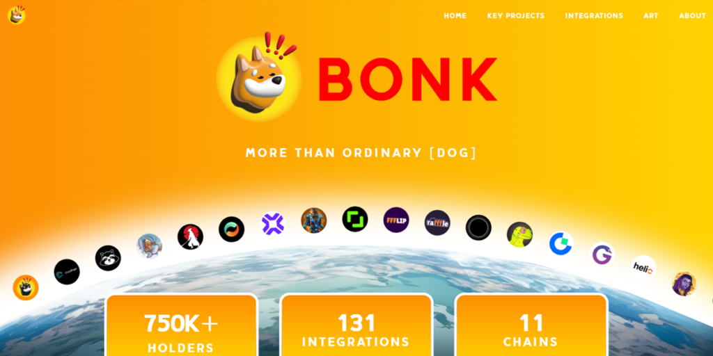 Bonk（BONK）