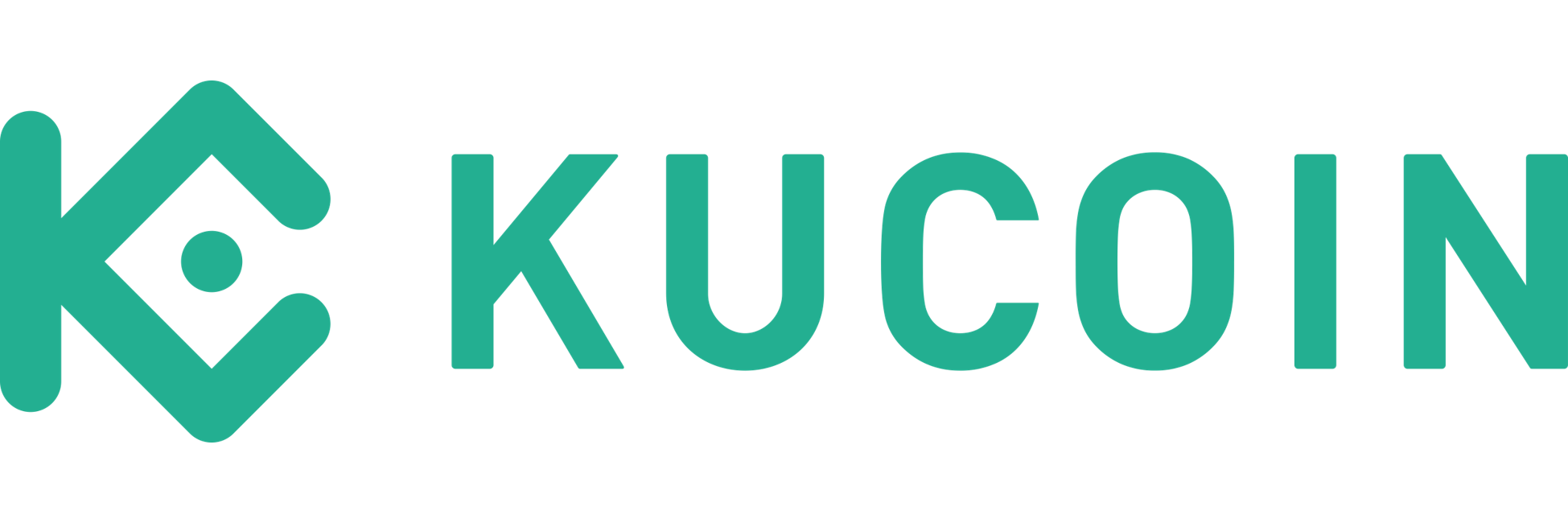 kucoin