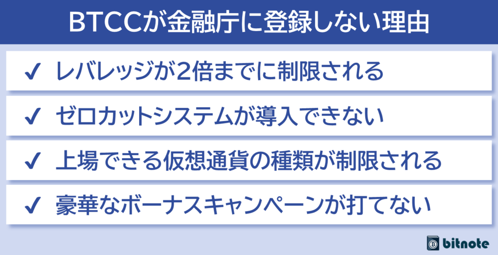 金融庁に登録しない理由