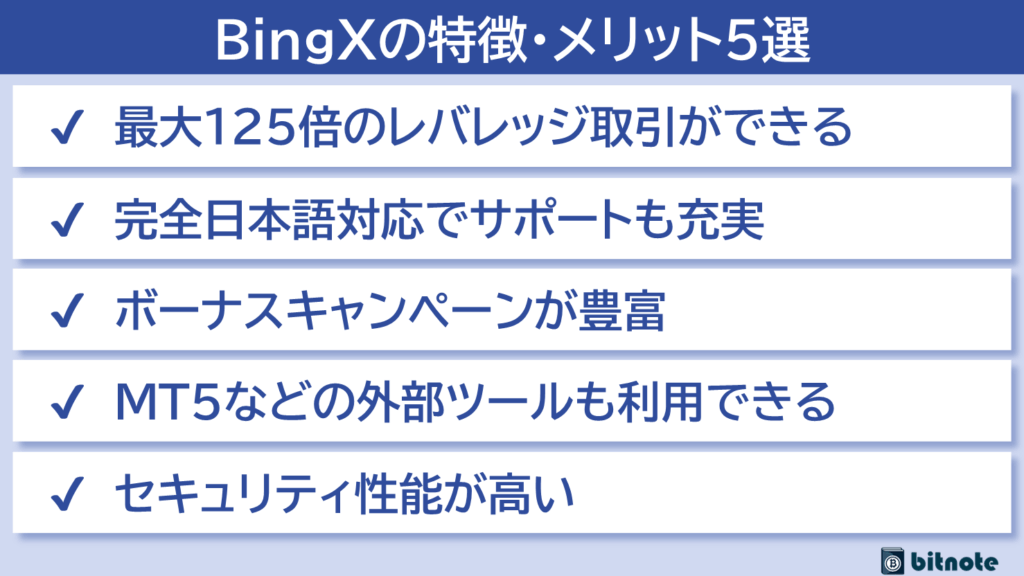 BingXの特徴・メリット5選