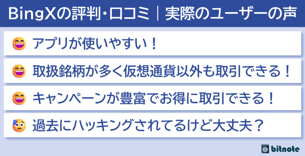 BingXの評判・口コミ|実際のユーザーの声を徹底調査